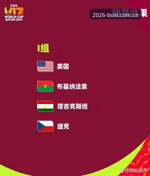 资深用户分享：U17世界杯抽签结果出炉，博喜体育安卓版观赛体验全解析