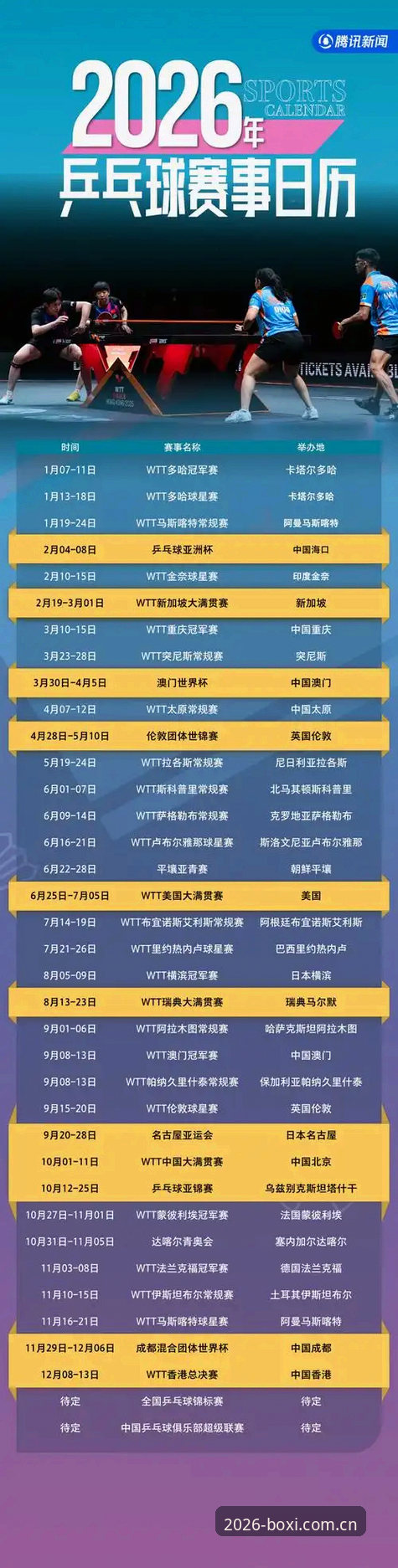 博喜体育2026最新版的5大升级亮点：从赛事数据到直播体验的全面进化